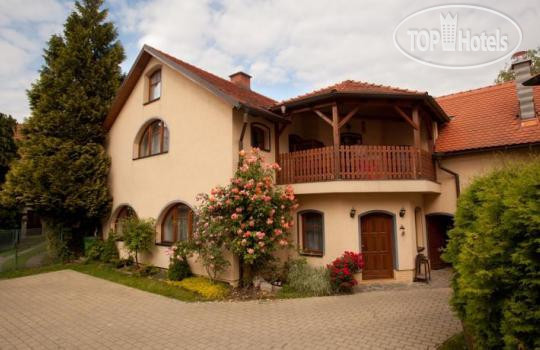 Centrum Pension