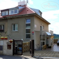 Pension Nika