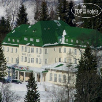 Palace Club