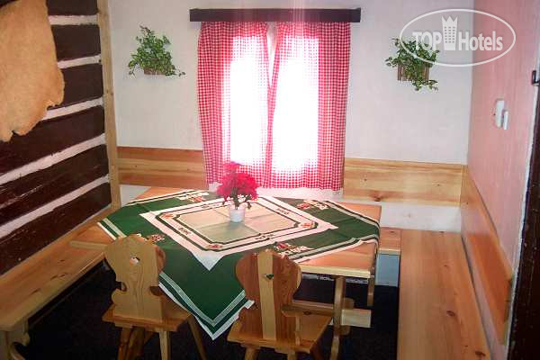 New photos from tourists Dias