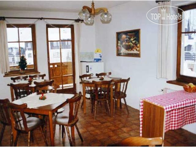 New photos from tourists Klondajk Pension 3*