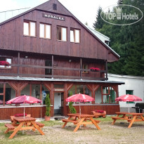 Horalka Pension  