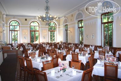 Новые добавленные фото туристов Continental Parkhotel 3*