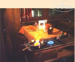 Новые добавленные фото туристов Saaserhof 4*