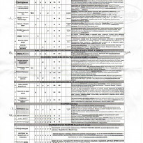 фото из отзыва ID 1013253