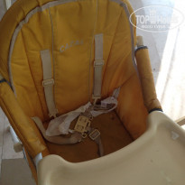 фото из отзыва ID 1017727