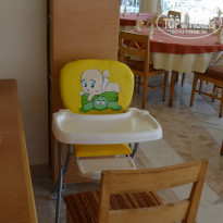 фото из отзыва ID 1021635