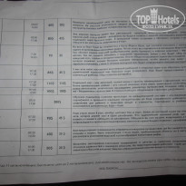 фото из отзыва ID 1048547