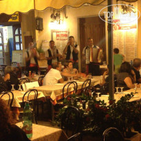 фото из отзыва ID 1048805