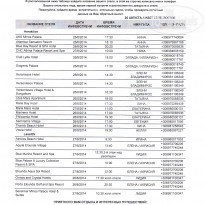 фото из отзыва ID 1051450