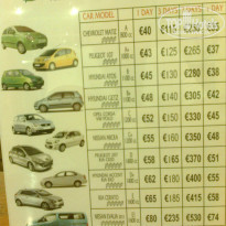 фото из отзыва ID 1057849