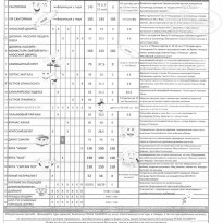 фото из отзыва ID 1070724