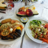 фото из отзыва ID 1138626