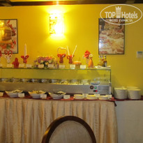 фото из отзыва ID 1142935