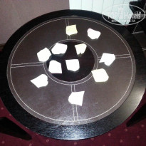 фото из отзыва ID 1175248