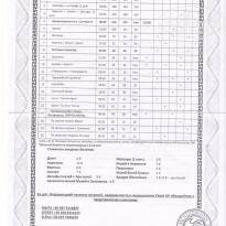 фото из отзыва ID 1189337