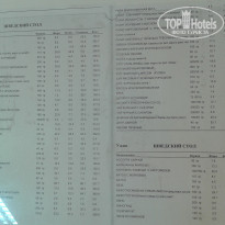 фото из отзыва ID 1228479