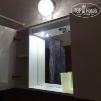 фото из отзыва ID 1245327