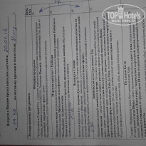 фото из отзыва ID 1330657