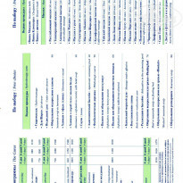 фото из отзыва ID 1357405