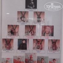 фото из отзыва ID 1396398