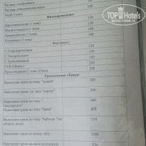 фото из отзыва ID 1396801