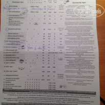 фото из отзыва ID 1397704