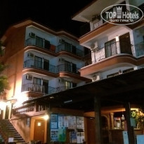 фото из отзыва ID 1412355