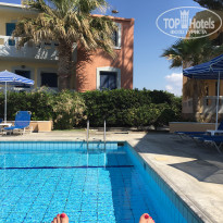 фото из отзыва ID 1436003