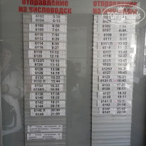 фото из отзыва ID 1436128