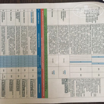 фото из отзыва ID 1439297