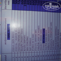 фото из отзыва ID 1484524