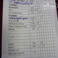 фото из отзыва ID 1487638