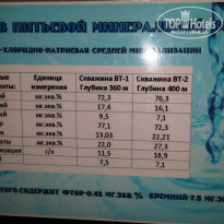 фото из отзыва ID 1490082