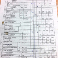 фото из отзыва ID 1490082