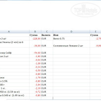 фото из отзыва ID 1571267