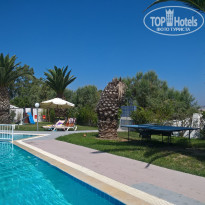 фото из отзыва ID 1587188