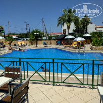 фото из отзыва ID 1588550