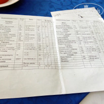 фото из отзыва ID 1596462