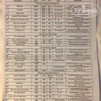 фото из отзыва ID 1635447