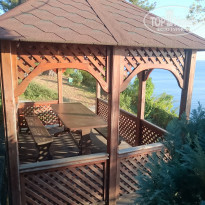 фото из отзыва ID 1654586