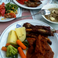 фото из отзыва ID 1661302