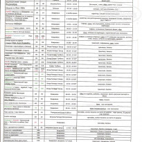 фото из отзыва ID 1674914