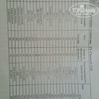 фото из отзыва ID 1676236