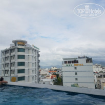 фото из отзыва ID 1693852