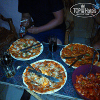 фото из отзыва ID 1705557