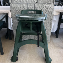 фото из отзыва ID 1738047