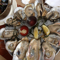 фото из отзыва ID 1746681