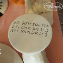 фото из отзыва ID 1798445