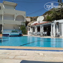 фото из отзыва ID 1829449